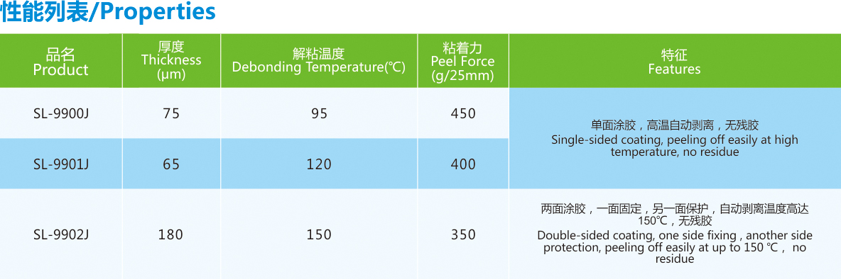 熱解粘膜