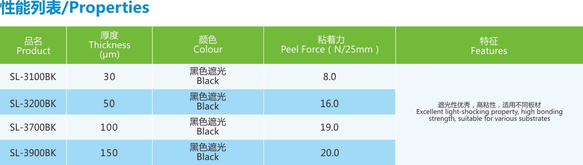 單面啞光膠帶