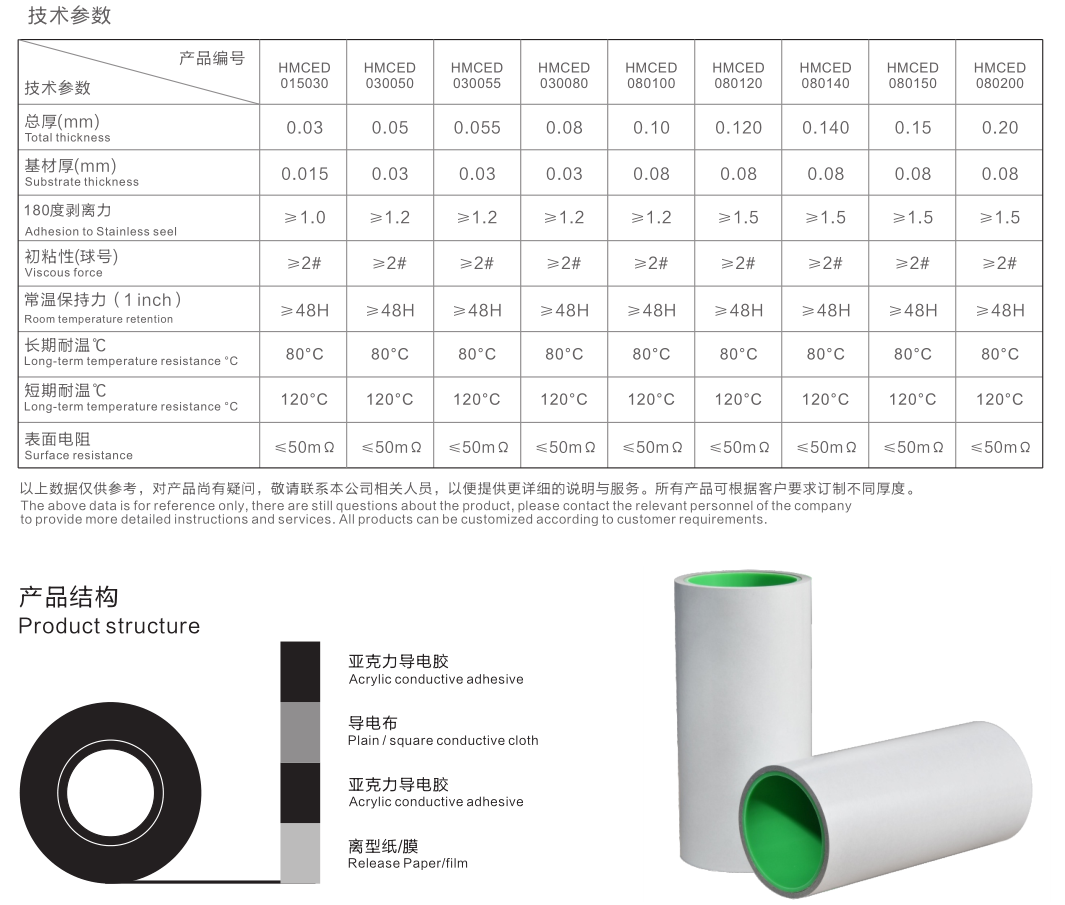 平紋/方格無紡布導(dǎo)電雙面膠帶