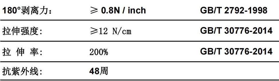 產(chǎn)品性能.jpg